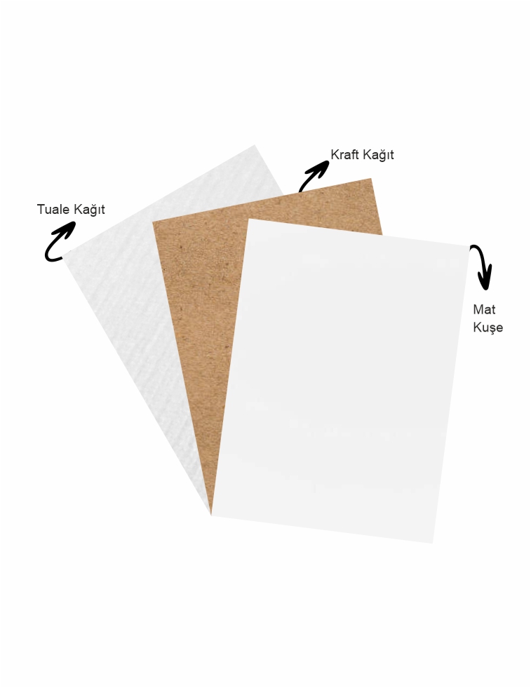 Acil Kartvizit (Çift Yön)